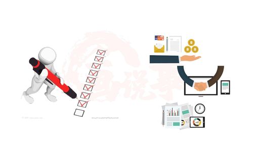 地產項目運營邏輯 做好這五點，打造成功項目