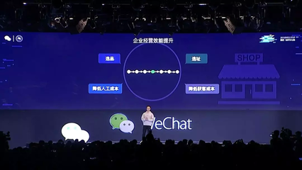 微信公開課精華回顧 不止張小龍演講，還有這些互聯網接入服務干貨值得關注