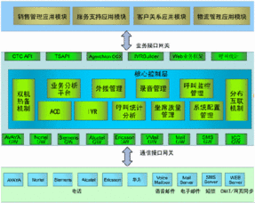 商路通賦能天天樂嬰幼兒用品呼叫中心 互聯(lián)網(wǎng)接入服務助力高效運營