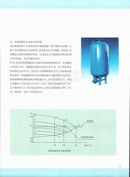北京潤華環境工程技術有限公司簡介及給水設備產品手冊